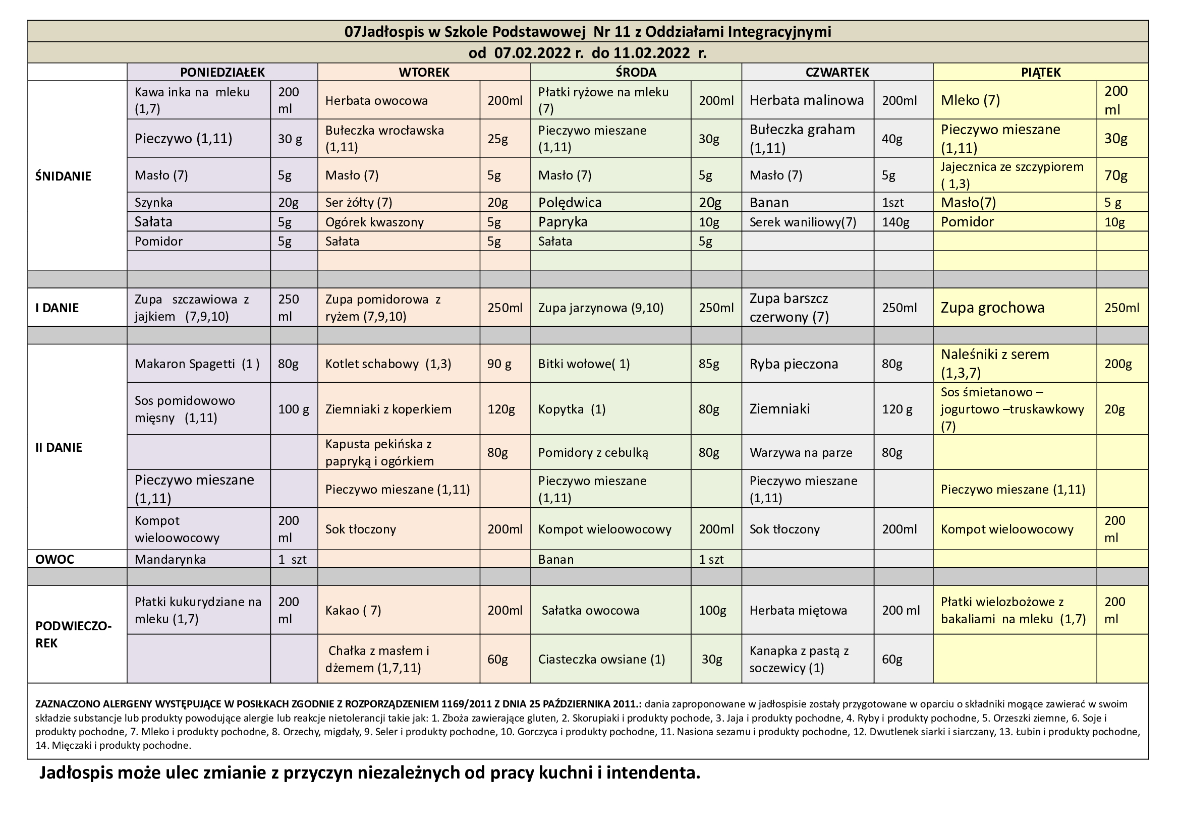 Jadłospis-w-Szkole-Podstawowej-Nr-11-z-Oddziałami-Integracyjnymi-07.02.-11.02..2022.jpg
