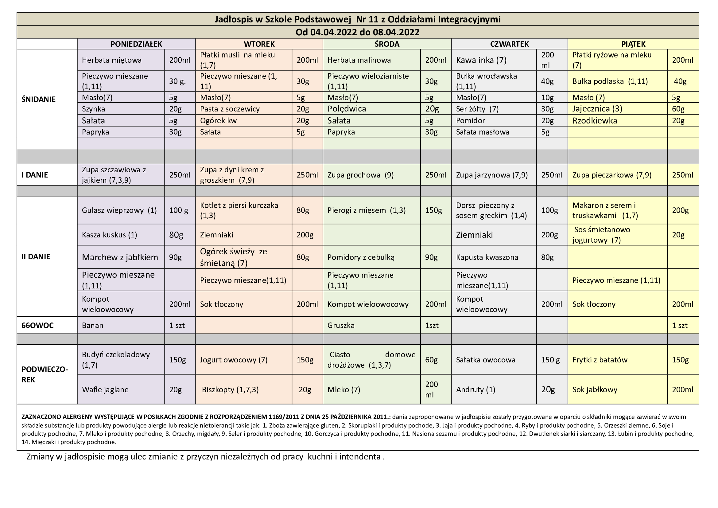 Jadłospis-w-Szkole-Podstawowej-Nr-11-z-Oddziałami-Integracyjnymi-04-08.03..2022 (1).jpg