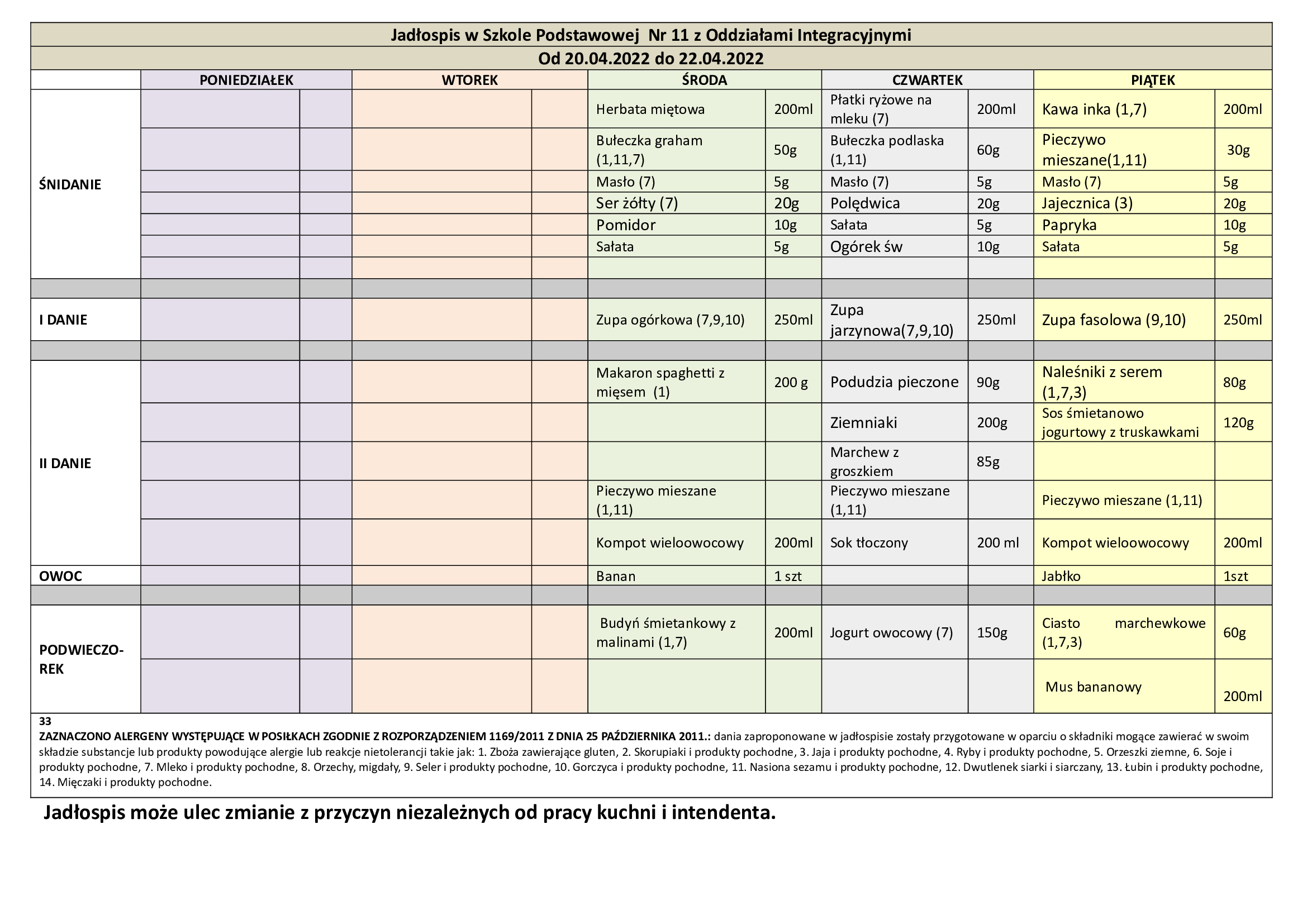 Jadłospis-w-Szkole-Podstawowej-Nr-11-z-Oddziałami-Integracyjnymi-20_04-22.04.2022 (1).jpg