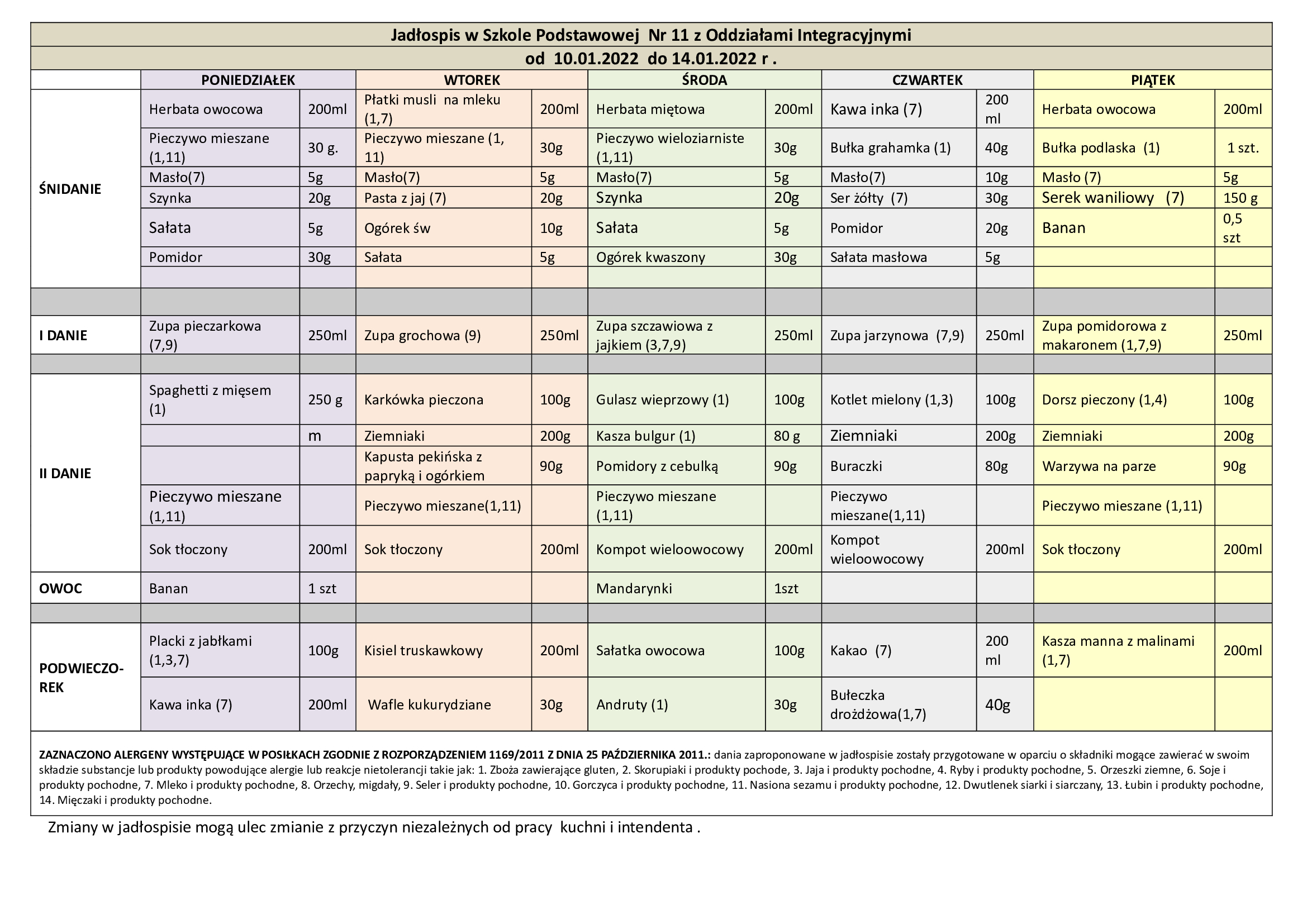 Jadłospis-w-Szkole-Podstawowej-Nr-11-z-Oddziałami-Integracyjnymi-10.01-14.01.2022.jpg