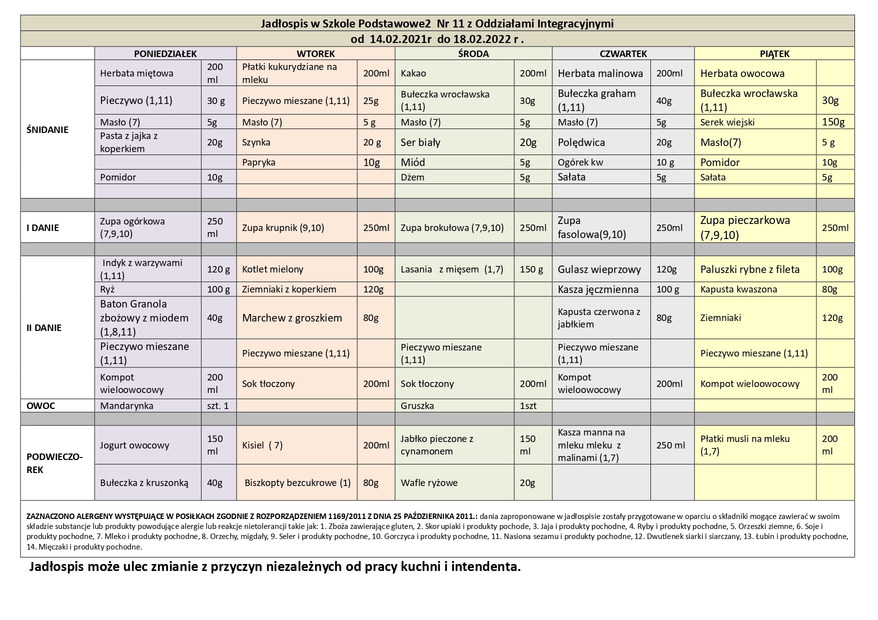 Jadłospis w Szkole Podstawowej Nr 11 z Oddziałami Integracyjnymi 14.02-18.02.2022.jpg