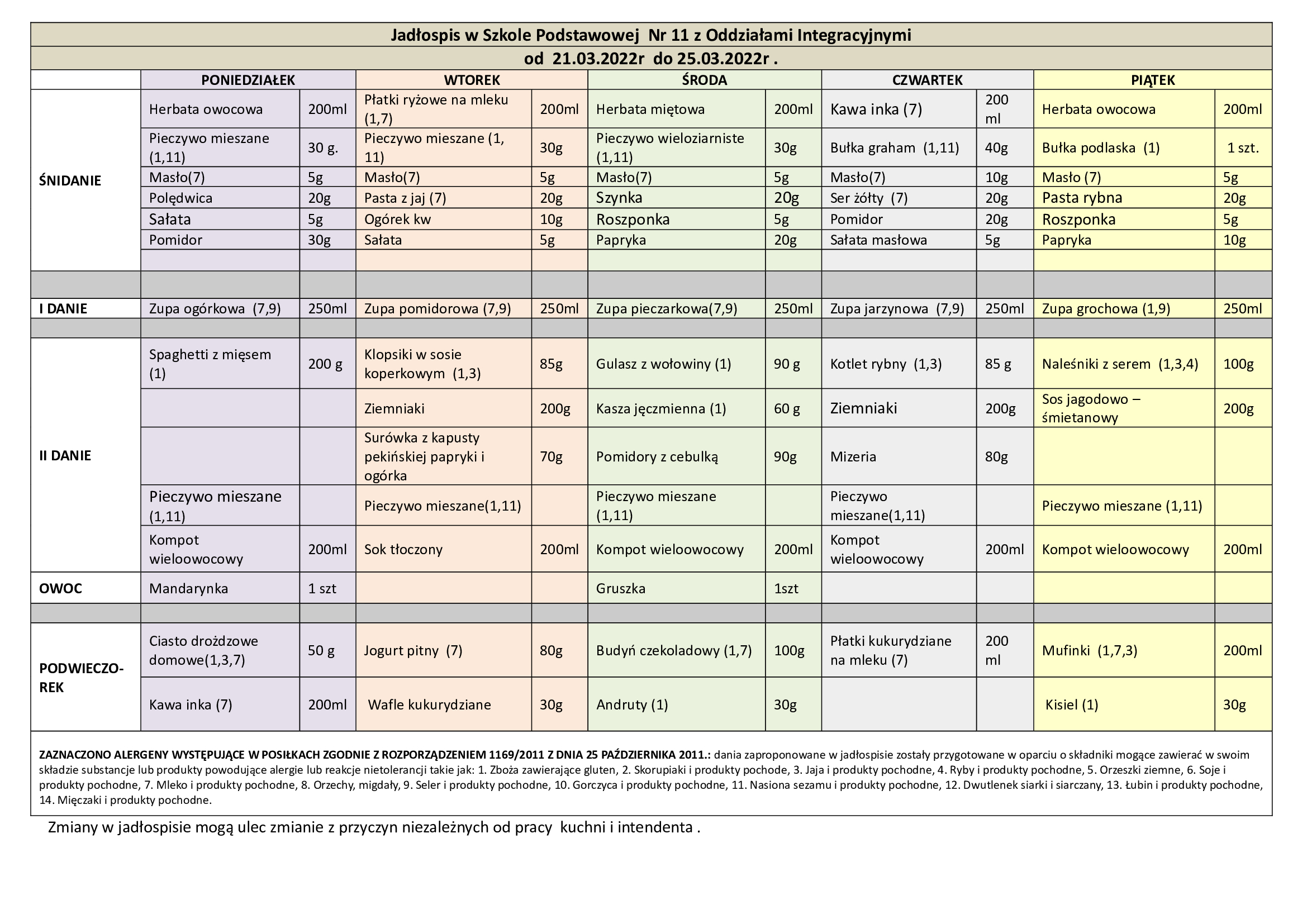 Jadłospis-w-Szkole-Podstawowej-Nr-11-z-Oddziałami-Integracyjnymi-21-25.03.2022.jpg