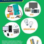 (2) Elektrośmieci i baterie.jpg